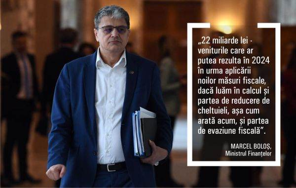 Valul de impozite Valul de impozite